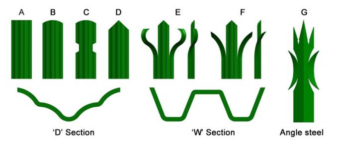berita perusahaan terbaru tentang Pagar Piket Baja Galvanis Berat Panel Pagar Uganda Palisade  0