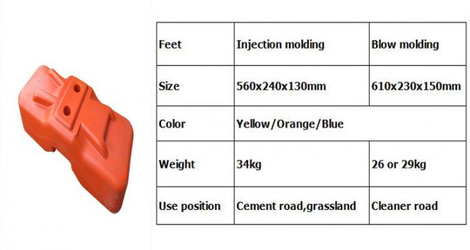 berita perusahaan terbaru tentang Pagar Perlindungan Situs Konstruksi yang dapat dilepas sementara dari galvanis  3