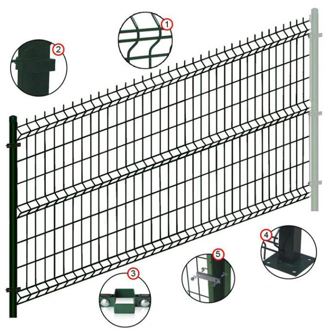 Sport 3d Welded Wire Fence tahan air tahan lama 1