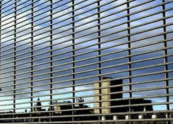 Bandara Anti Climb High Security 358 Clear View Pagar Panel